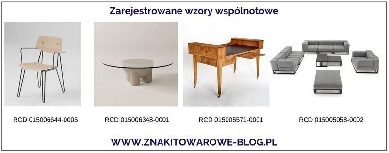wzory przemysłowe
