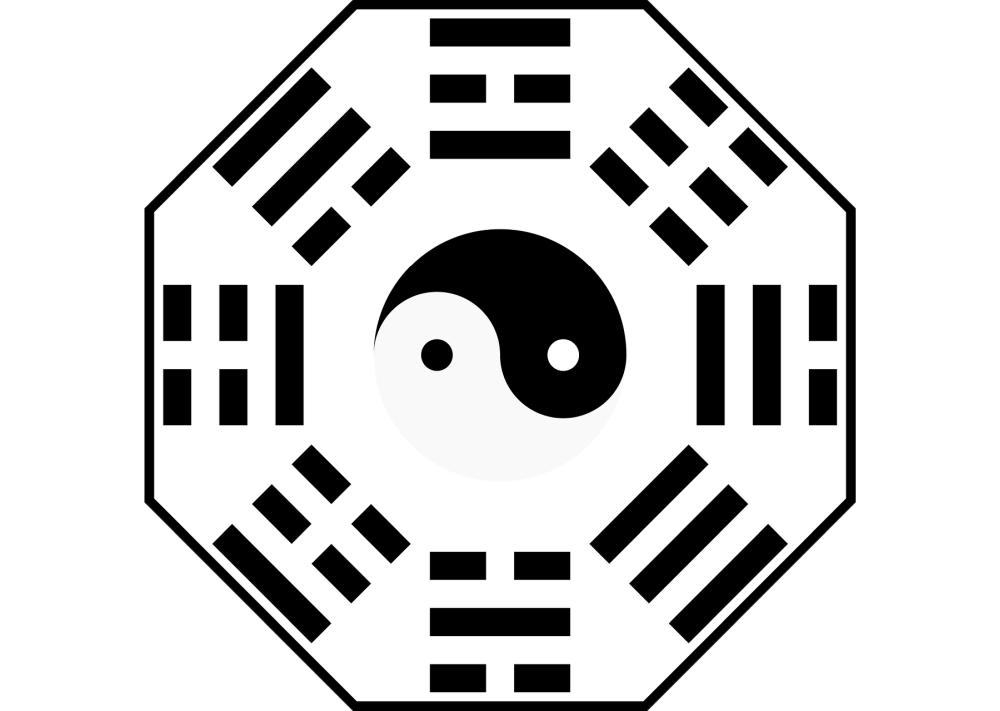 feng shui bagua, siatka do feng shui, plan domu feng shui